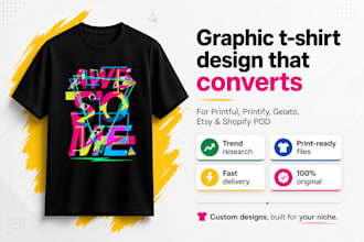 setup etsy shopify product listing with printful printify gelato print on demand