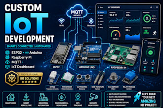 develop custom iot projects, esp32, ardunio, raspberry pi, iot dashboard, mqtt