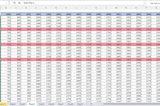 clean and organize your excel data