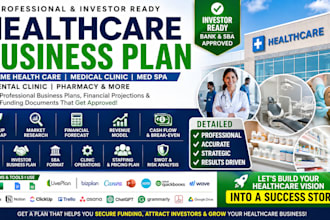 write home health care medical med spa dental clinic pharmacy sba business plan