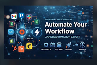 create professional zapier automations