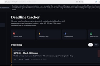 build custom websites and dashboards with javascript
