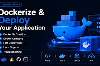 dockerize and deploy your application using docker compose