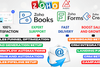 be zoho creator, zoho books, zoho commerce, zoho form, zoho crm