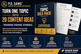 turn your topic into 20 content ideas