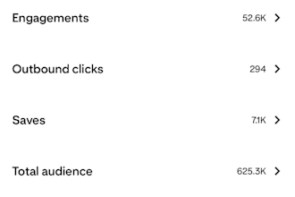 be your expert pinterest manager and organic growth manager
