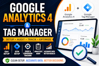 set up and audit your google analytics 4 with tag manager