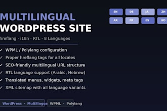 build a multilingual wordpress website with wpml hreflang and 8 language support