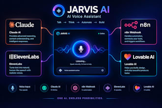 jarvis ai voice assistant app claude code n8n webhook elevenlabs lovable ai