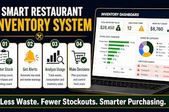 create an interactive excel dashboard for restaurant inventory