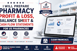 prepare pharmacy profit and loss, balance sheet and cash flow statements for US