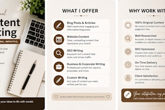 write engaging and original content for your business