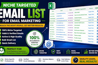 collect niche targeted b2b email list for email marketing