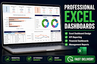 build excel dashboard, KPI tracker and business reports