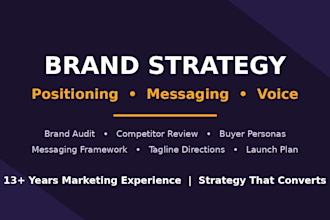 develop your brand strategy positioning and messaging