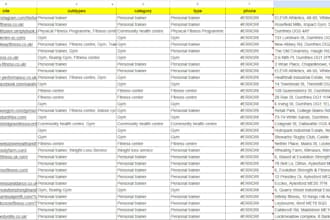 clean and organise your messy excel or csv data