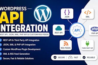 integrate wordpress rest API, json XML PHP API and custom RSS feeds