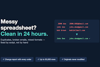 clean, deduplicate and fix your excel or CSV data fast