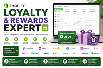 do shopify loyalty and reward appstle bon  smile casa referrly joy love essent
