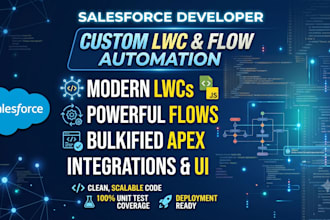 develop custom salesforce lwc, apex, and flow automation for your org