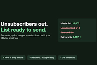 remove unsubscribers and reorganize your mailing list or database