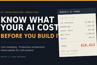 provide ai technology consulting on llm cost, scaling and deployment
