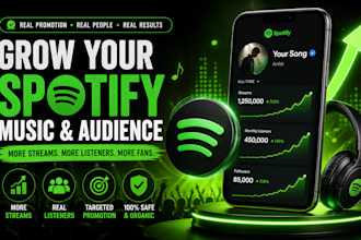 boost your spotify music with organic promotion
