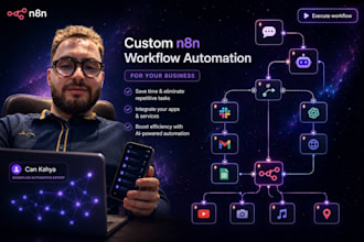 build you a custom ai content automation system with n8n