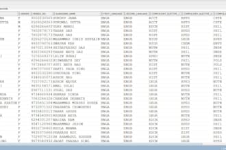 write sql query and create database on oracle, mysql,mssql