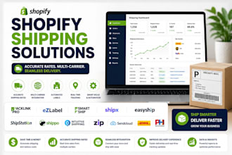 shopify shipping solutions packlink pro ezlabel smart shipx easyship shipstation