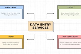 do excel and word data entry excel, admin support work