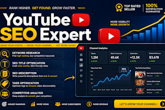 optimize titles tags and descriptions for video ranking