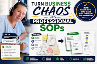 create professional sops and business process documents