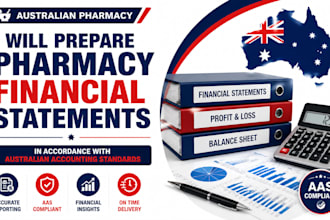 prepare pharmacy financial statements in accordance with australian accounting