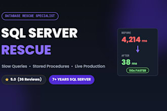 optimize and debug your sql server database and stored procedures