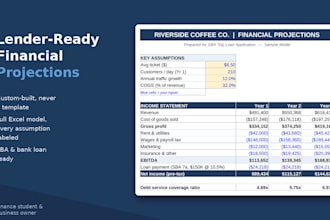 build financial projections for your business plan or loan