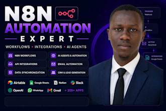 a custom ai automation system with n8n and gpt4