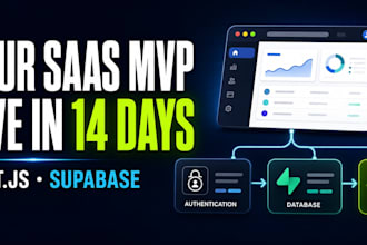build a focused next js and supabase saas mvp in 14 days