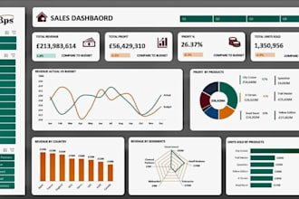 do microsoft excel vba, macros, automation, formulas and custom spreadsheets