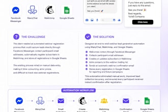 build manychat and mailchimp automation for lead generation