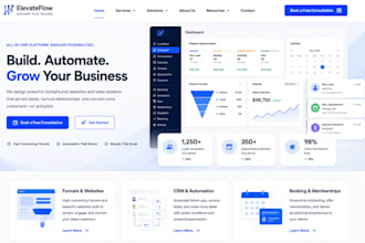 design gohighlevel website, gohighlevel website redesign and ghl landing page