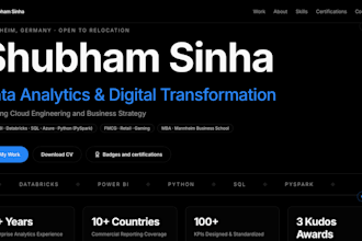 create interactive power bi dashboards and business reports