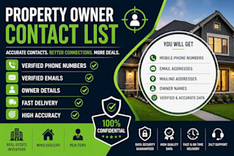 find verified phone numbers and email addresses for property owners
