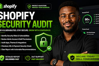 do shopify security audit and identify vulnerabilities in your store