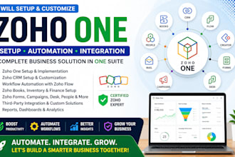 zoho crm setup zoho inventory zoho sites zoho commerce zoho books zoho form zoho
