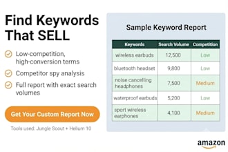 find high volume, low competition amazon keywords for your listing