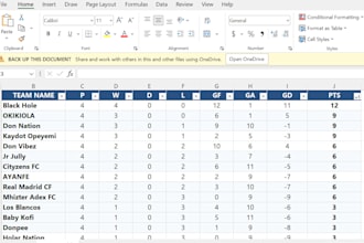 be your  virtual assistant for data entry and ai edits