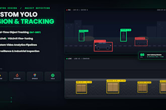 build custom yolo object detection and real time tracking systems
