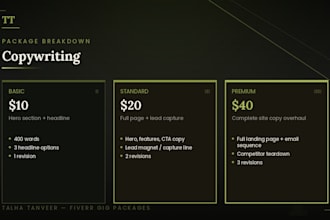 write saas landing page copy that converts free trials