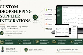 build a custom dropshipping supplier integration